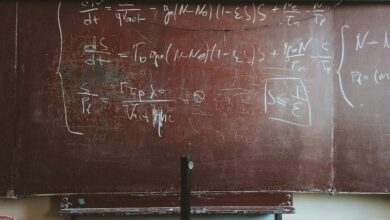 Aprenda matemática essencial para machine learning