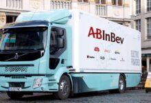 AB InBev supera expectativas com lucro no 1º tri e impacto no mercado