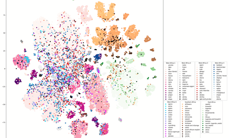 AccentFold melhora ASR africano com deep learning