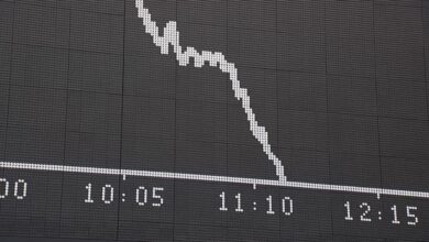 Mercados internacionais caem com nova fase da guerra comercial
