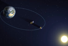 ESA realiza teste histórico com satélites Proba-3 em órbita