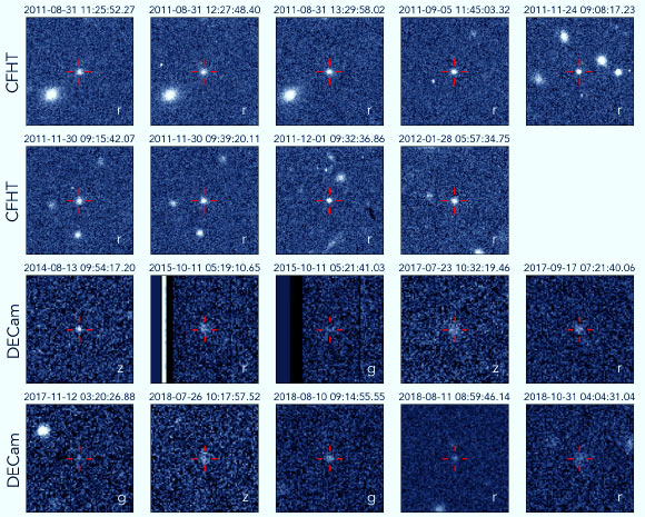 Cutout images of all 19 detections of 2017 OF201. Image credit: Cheng et al., arXiv: 2505.15806.