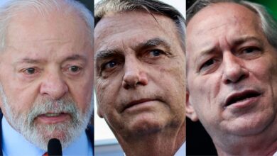 Pesquisa aponta Lula à frente de Bolsonaro e Ciro na eleição do CE 2026