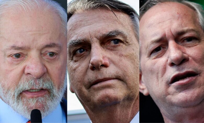 Pesquisa aponta Lula à frente de Bolsonaro e Ciro na eleição do CE 2026