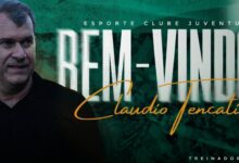 Juventude contrata Claudio Tencati em busca de vitória