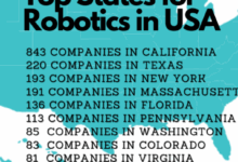 Robôs impulsionam Califórnia como capital mundial da tecnologia