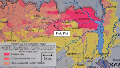 Zoning of contaminated territory of Ukraine according to current and field study plot. Image credit: Smith et al., doi: 10.1016/j.jenvrad.2025.107698.