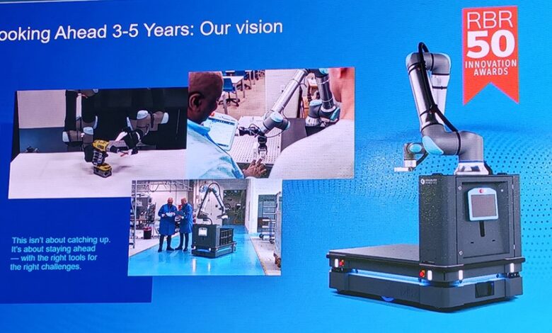 Cobots e AMRs impulsionam indústria em 2025