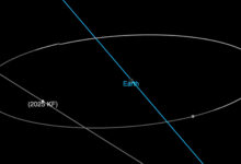 NASA acompanha asteroide do tamanho de uma casa a 115 km da Terra