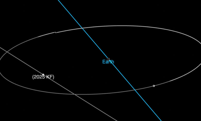 NASA acompanha asteroide do tamanho de uma casa a 115 km da Terra