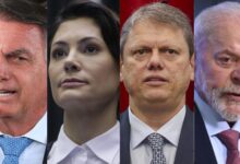 Bolsonaro, Michelle e Tarcísio lideram em SP, aponta pesquisa política