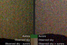 The first visible-light image of green aurora on Mars (left), taken by the Mastcam-Z instrument on NASA’s Perseverance rover. On the right is a comparison image of the night sky of Mars without aurora but featuring the Martian moon Deimos. The moonlit Martian night sky, lit up mostly by Mars’ nearer and larger moon Phobos (outside the frame) has a reddish-brown hue due to the dust in the atmosphere, so when green auroral light is added, the sky takes on a green-yellow tone, as seen in the left image. Image credit: NASA / JPL-Caltech / ASU / MSSS / SSI.