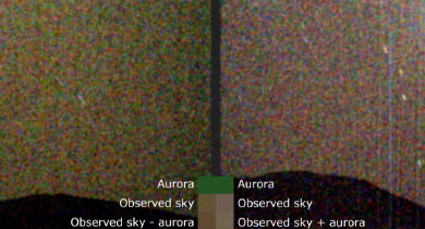 The first visible-light image of green aurora on Mars (left), taken by the Mastcam-Z instrument on NASA’s Perseverance rover. On the right is a comparison image of the night sky of Mars without aurora but featuring the Martian moon Deimos. The moonlit Martian night sky, lit up mostly by Mars’ nearer and larger moon Phobos (outside the frame) has a reddish-brown hue due to the dust in the atmosphere, so when green auroral light is added, the sky takes on a green-yellow tone, as seen in the left image. Image credit: NASA / JPL-Caltech / ASU / MSSS / SSI.