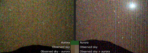 The first visible-light image of green aurora on Mars (left), taken by the Mastcam-Z instrument on NASA’s Perseverance rover. On the right is a comparison image of the night sky of Mars without aurora but featuring the Martian moon Deimos. The moonlit Martian night sky, lit up mostly by Mars’ nearer and larger moon Phobos (outside the frame) has a reddish-brown hue due to the dust in the atmosphere, so when green auroral light is added, the sky takes on a green-yellow tone, as seen in the left image. Image credit: NASA / JPL-Caltech / ASU / MSSS / SSI.