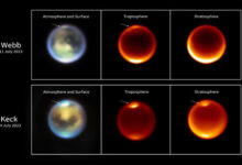 These images of Titan, taken by Webb on July 11, 2023 (top row), and the Keck II telescope on July 14, 2023 (bottom row), show methane clouds (white arrows) appearing at different altitudes in Titan’s northern hemisphere. Image credit: NASA / ESA / CSA / STScI / Keck Observatory.