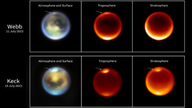 These images of Titan, taken by Webb on July 11, 2023 (top row), and the Keck II telescope on July 14, 2023 (bottom row), show methane clouds (white arrows) appearing at different altitudes in Titan’s northern hemisphere. Image credit: NASA / ESA / CSA / STScI / Keck Observatory.