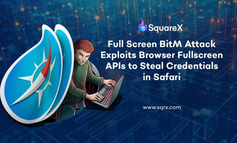 SquareX descobre ataque que explora APIs de fullscreen
