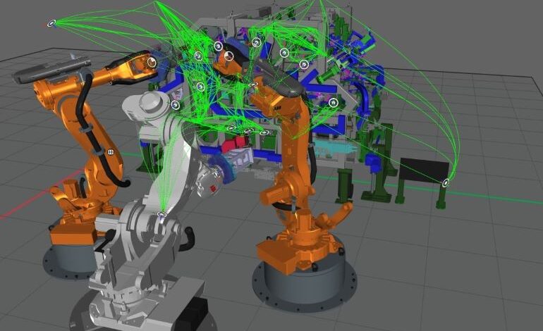 Realtime Robotics lança Resolver para planejamento de robôs