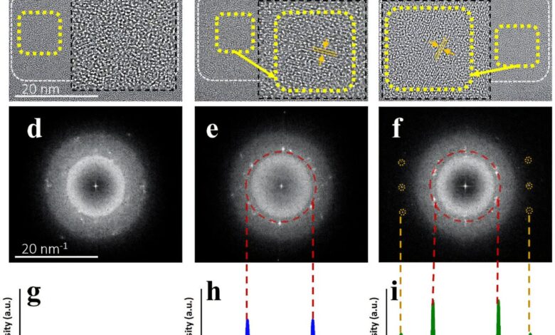 Estudo alcança ferromagnetismo em vanadium oxide puro ao ajustar estados de oxidação
