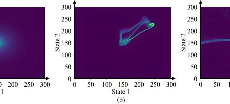 Modelos causais melhoram generalização em offline reinforcement learning