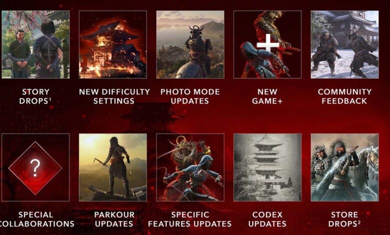 Assassin's Creed Shadows ganha roadmap com novidades e DLCs