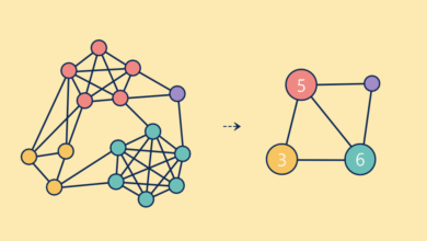 Clique-Based Compression otimiza armazenamento em machine learning