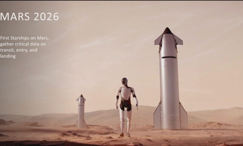 SpaceX planeja lançamento de foguete Starship até o fim do ano