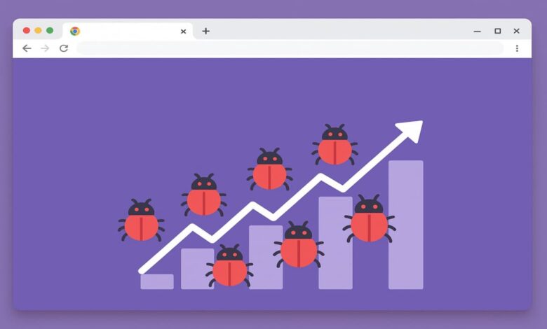 FakeUpdates, Remcos e AgentTesla dominam malware em ataque