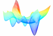 Otimização bayesiana melhora ajuste de modelos de deep learning
