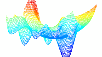 Otimização bayesiana melhora ajuste de modelos de deep learning