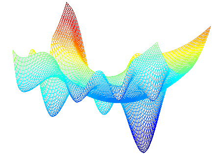 Otimização bayesiana melhora ajuste de modelos de deep learning