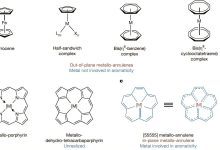 Estudo revela nova classe de compostos organometálicos planos