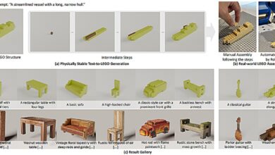 LegoGPT utiliza machine learning para projetar estruturas estáveis