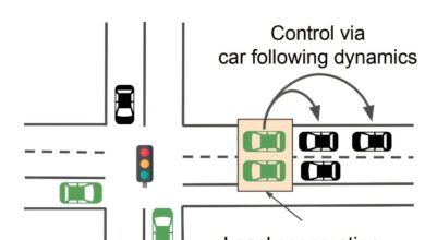 AI avalia tráfego urbano complexo com IntersectionZoo
