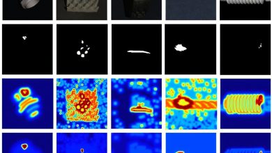 Modelo baseado em imagem melhora detecção de defeitos em baixa luz industrial usando deep learning