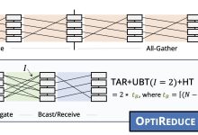 Deep learning distribuído evita perfeição em nuvem