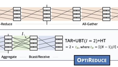 Deep learning distribuído evita perfeição em nuvem