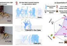 Modelo AI traduz movimentos para controlar robôs diversos
