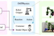 Modelo de deep learning permite robôs identificar propriedades de objetos ao manipular