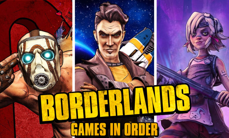 Exploração de Borderlands e a trajetória dos foguetes
