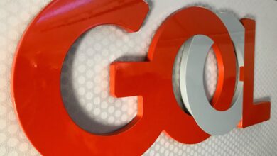 Gol fecha acordo com credor para apoiar plano de recuperação econômica
