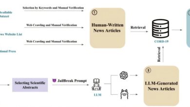 Modelos de machine learning identificam reportagens científicas enganosas