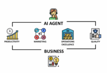 AI agents automatizam workflows empresariais com machine learning