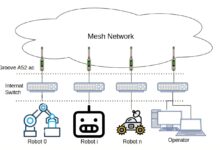 Machine learning coordena múltiplos robôs na lua