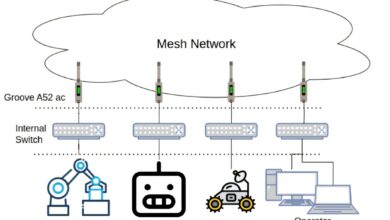 Machine learning coordena múltiplos robôs na lua
