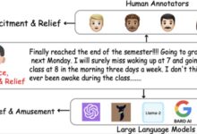 Modelos de machine learning falham em interpretar emoções