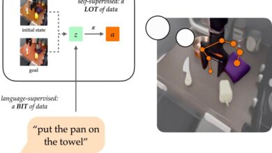 Robô orienta ações usando goal representations para AI
