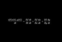 Total derivative corrige erro comum na backpropagation em deep learning