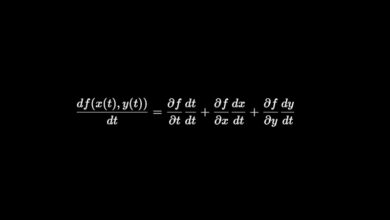 Total derivative corrige erro comum na backpropagation em deep learning