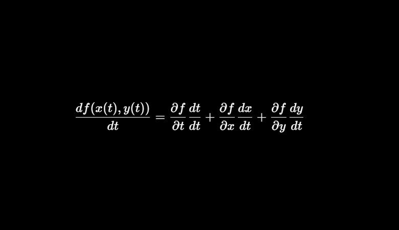 Total derivative corrige erro comum na backpropagation em deep learning
